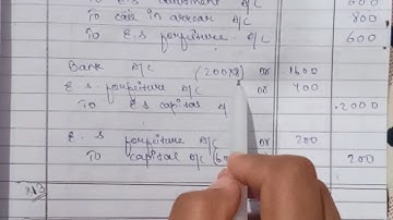 Questions no12,13,14,15(A,B)#ACCOUNT#(FORFEITURE OF SHARE)FOR CLASS 12--YOUTUBE INSTITUTE--