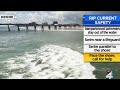 How to spot rip currents