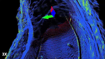 Handheld LiDAR mapping(SLAM) in a cave