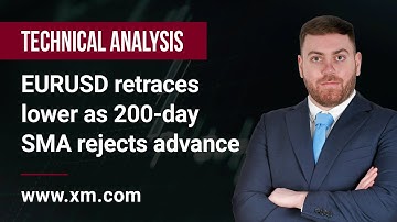 Technical Analysis: 21/11/2022 - EURUSD retraces lower as 200-day SMA rejects advance