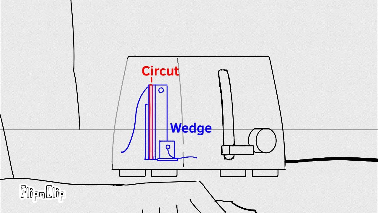 Science Project video How does a toaster function? YouTube