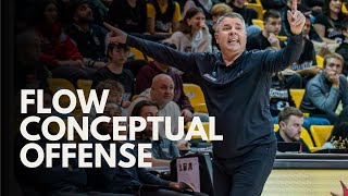How to Execute Flow Conceptual Offense | Pat Skerry, Towson Tigers