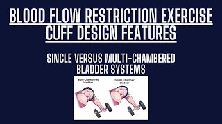 Blood Flow Restriction Cuff Design Feature: Bladder