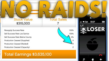 HOW TO STOP MC RAIDS! GTA 5