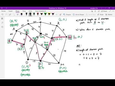 Dijkstra Algorithm (VCE 2004 Exam Question)