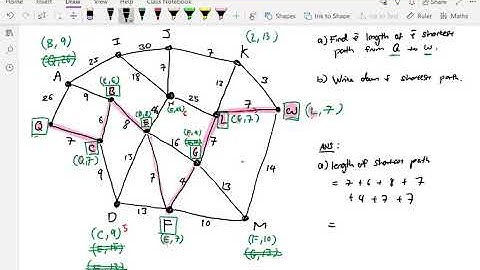 Dijkstra Algorithm (VCE 2004 Exam Question)