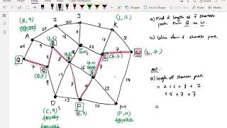 Dijkstra Algorithm (VCE 2004 Exam Question)