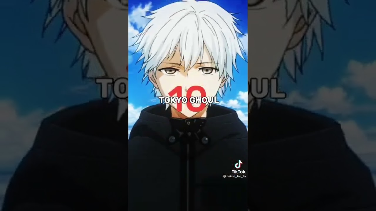 ⁣Top 10 most watched anime of all time