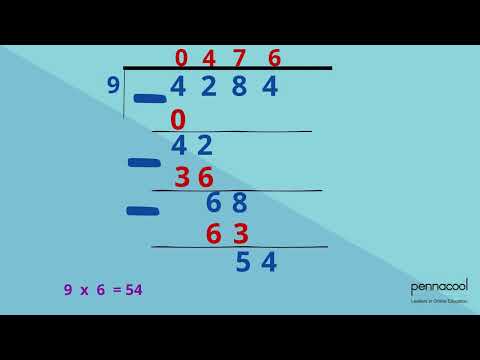 Division of whole numbers Explained | Standard 3 Maths | pennacool