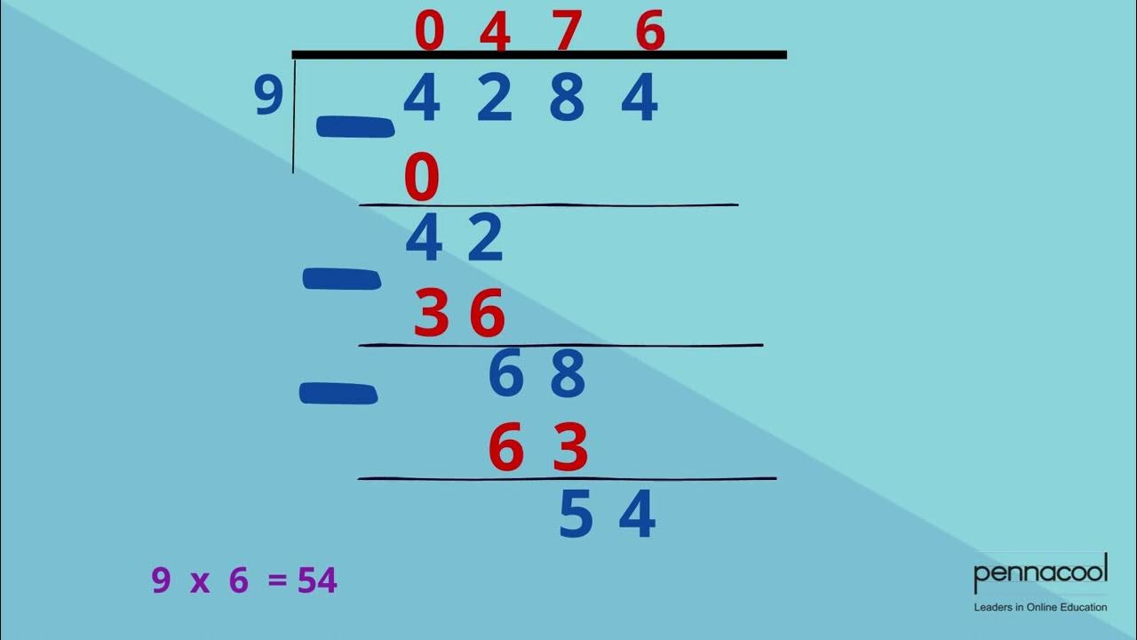 Division Of Whole Numbers Standard 3 Pennacool YouTube division-of-whole-numbers-standard-3-pennacool-youtube