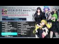「VOCALOID3 meets TRF」mixed by DJ KOO(TRF)【クロスフェード的MOVIE】