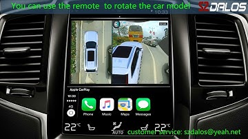 SZDALOS 3D 360 ° Surround View  Monitoring System for Volvo XC90