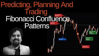 Predicting, Planning And Trading Fibonacci Confluence Patterns For Accurate Trades