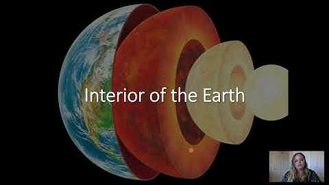 Continental Drift & Rise of Plate Tectonics