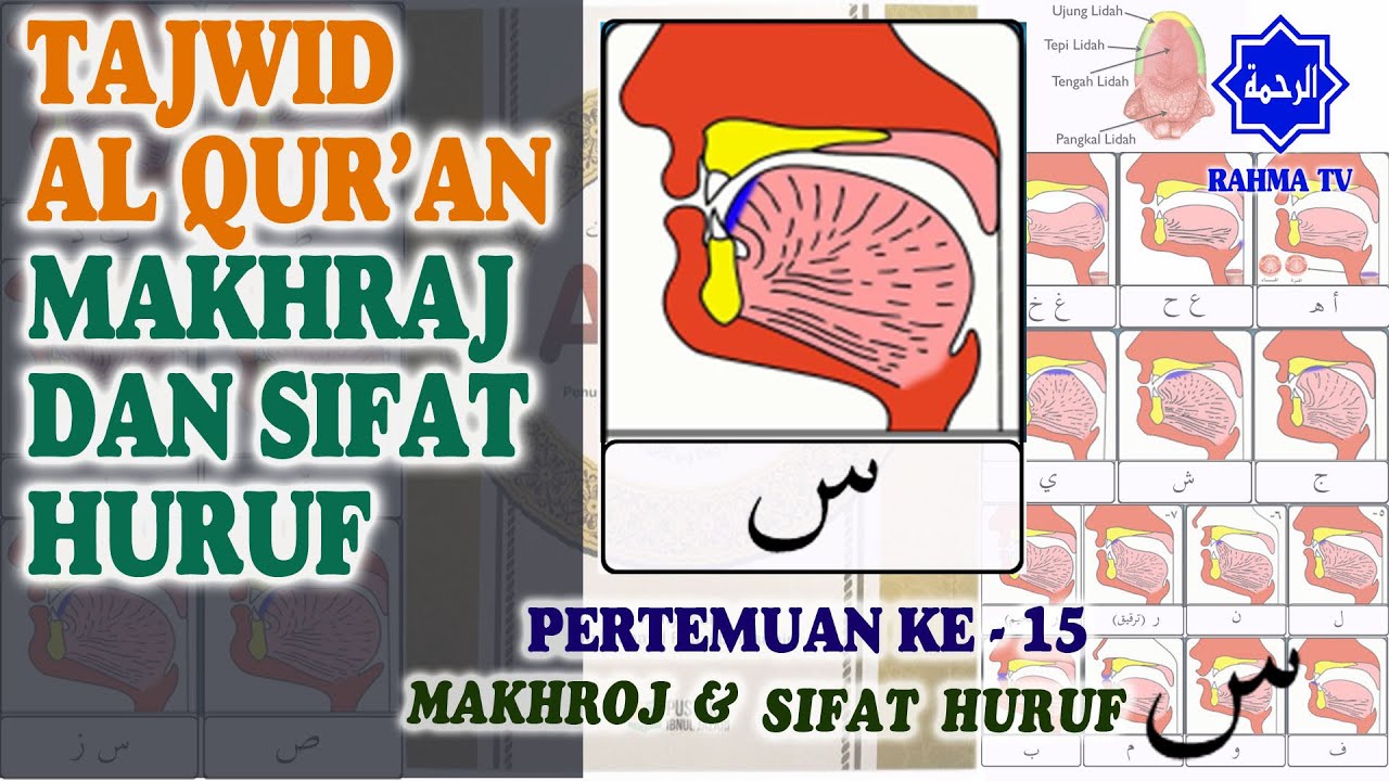 Makhraj dan sifat huruf