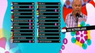 Paul de Leeuw gives the Dutch votes ESC 2007