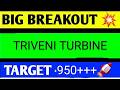 Triveni turbine share latest news, triveni turbine share latest news today, triveni turbine share
