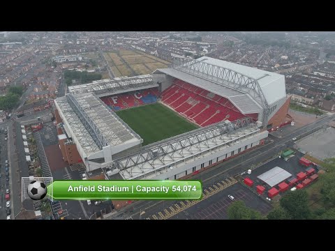 Liverpool FC Anfield Stadium July 2018 | 4k