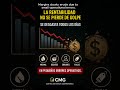 La rentabilidad no se pierde de golpe #Shorts #negocios