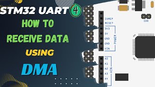 stm32 uart #4 || receive data using the dma