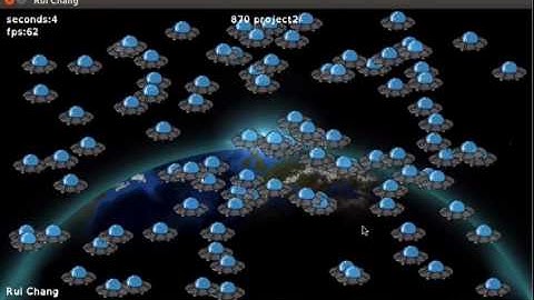 Use SDL to Generate Sprites