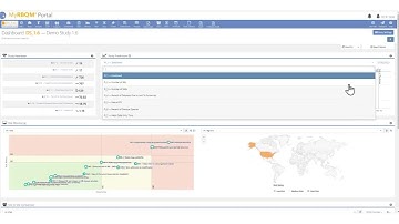 MyRBQM FSP - Centralized Monitoring Part 1