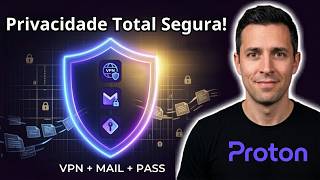 Proton Privacy 2026: VPN, Mail e Pass — Vale a Troca pelo Google?
