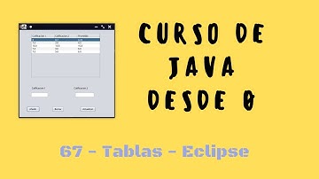 67. JTable (Tablas) | Interfaz gráfica Eclipse | Curso de Java desde cero