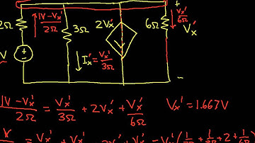 Superposition Example-Dependent Source