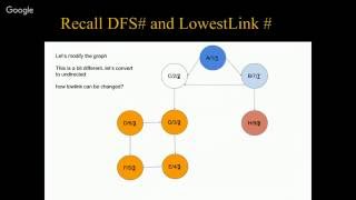 Graph Theory - Bridges using Tarjan (Arabic)