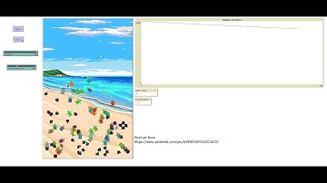 Netlogo simulation