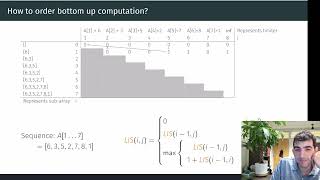 Longest Increasing Subsequence with Dynamic Programming
