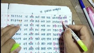 နော-က်၊ (၂)-လုံး ၊ပေါ၊င်း -ခြ၊င်း ဖွဲ့စည်းပုံ