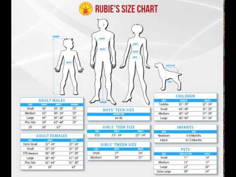 Rubies Children S Size Chart