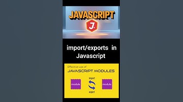 Day 35 | Import & Export in Javascript Explained in 60 Seconds! #short#shorts#javascript#js#frontend