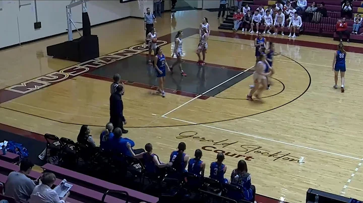 Legacy High School vs Holliday VS Childress Mens Freshman Football