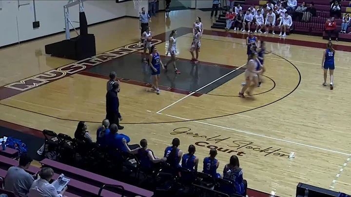 Legacy High School vs Holliday VS Childress Mens Freshman Football