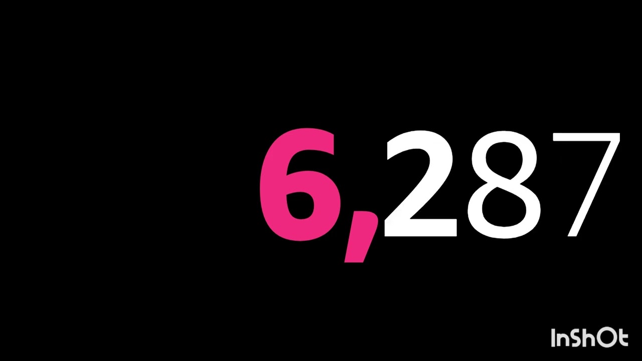 0 to 10,000 with Amazon Ember Fonts (Light to Black)