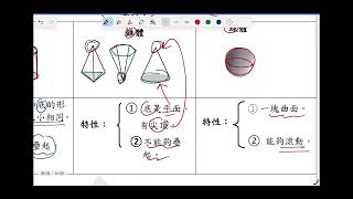 P1 S06 教學影片.mp4