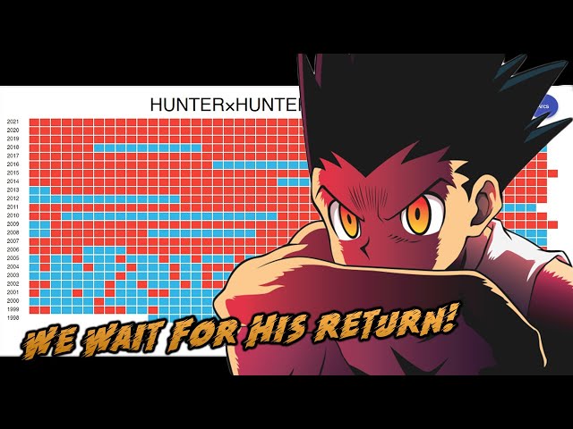 Hunter x Hunter pode voltar após hiato de 3 anos; entenda