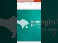 Ocean Destination Morph Transition in PowerPoint #powerpoint #powerpointtutorial