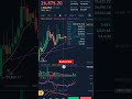 BTC LIVE PRICE #trading #cryptocurrency