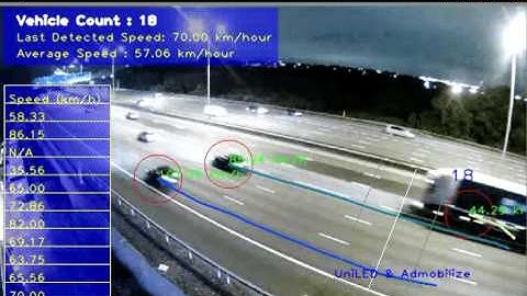 AdMobilize Vehicle Detection