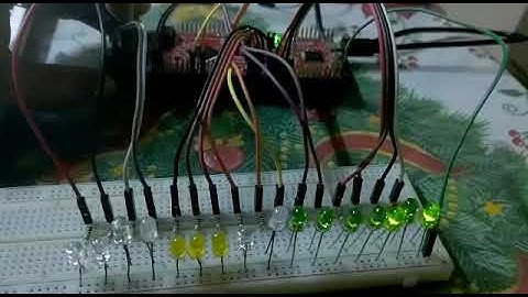 Contador de 16 bit utilizando el microcontrolador TM4C1294NCPDT de la tarjeta Tiva C