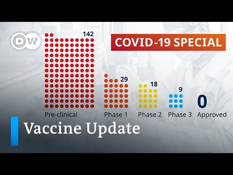 Coronavirus vaccine update: How close are we? | COVID-19 Update