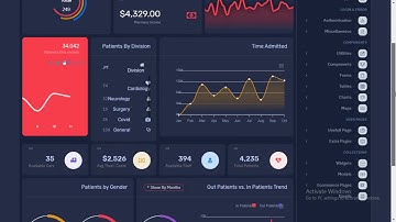 Florence Boxed RTL Bootstrap Admin Dashboard