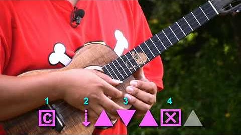 Uke Minutes 98 - 2nd Beat Emphasis Strum