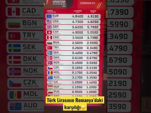 Türk lirası diğer para birimleri karşısında günden güne eriyor😞     1 lei 3.77₺