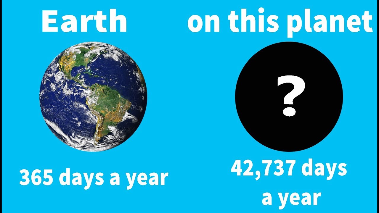 How Many Hours Per Day And Days Per Years Do Other Planets Have In Our Solar System?