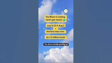 Did You Know that the Earth is  Spinning Fast! #spacescience  #shorts